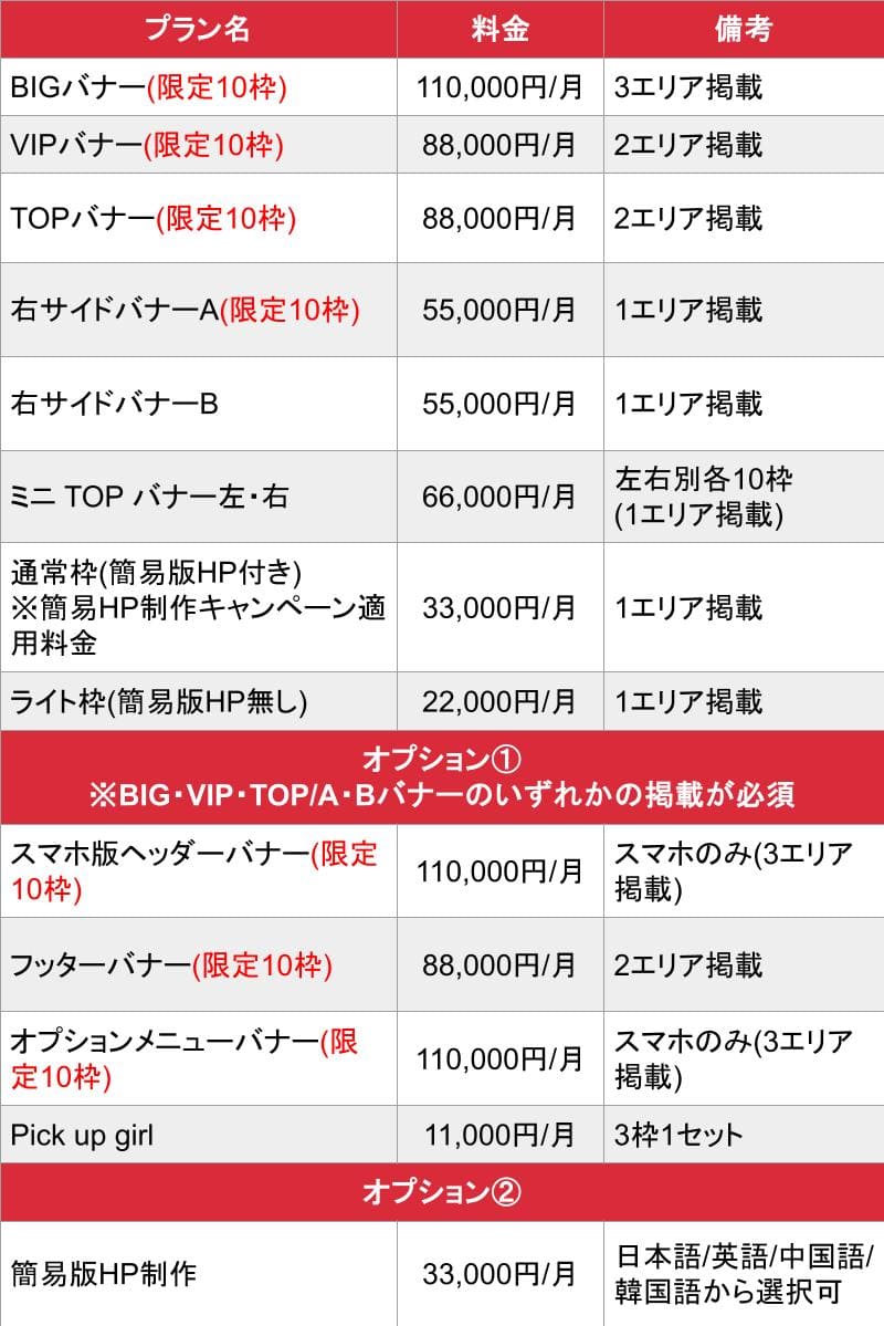 Erotic Guide_関東エリア_料金表